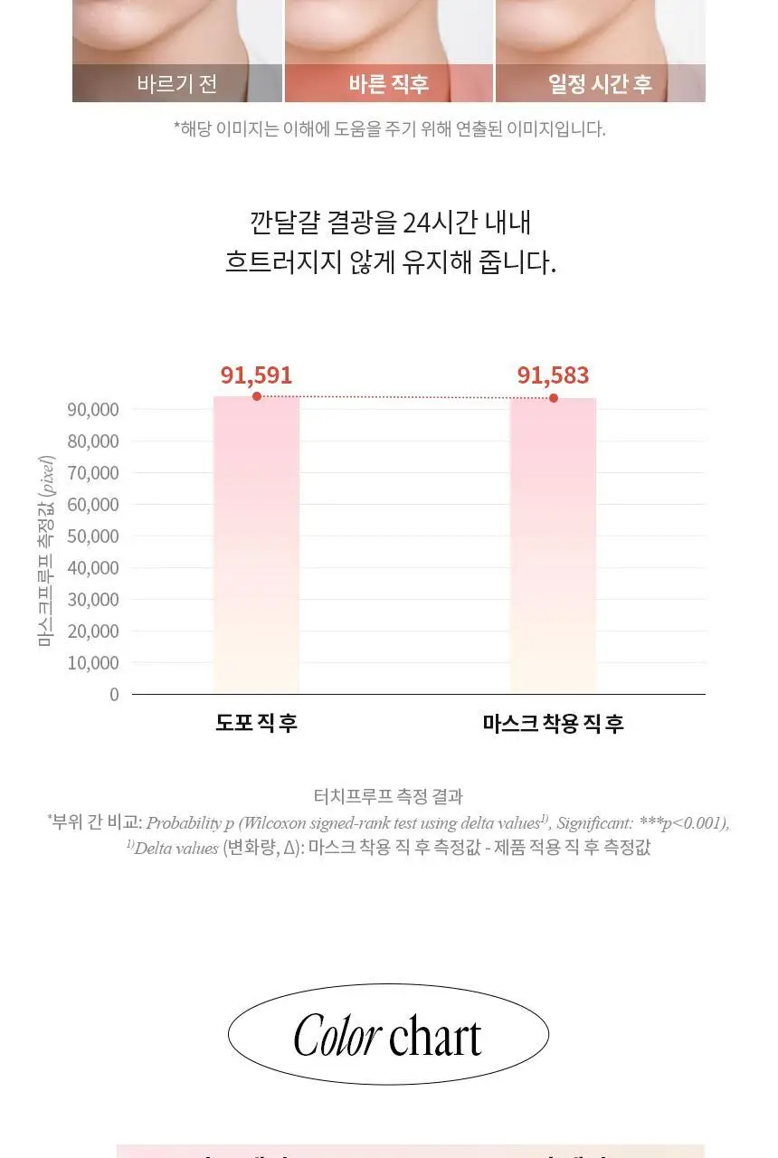 [단독기획/화잘먹] 에그라이크 쿠션 상세페이지 17